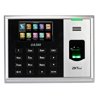 ZK UA300 - Revolutionary Fingerprint Time & Attendance Terminal